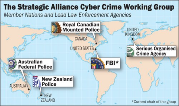 A poster displaying a color-coded map of the Strategic Alliance Cyber Crime Working Group, surrounded by logos and names of participating organizations in a circular arrangement.