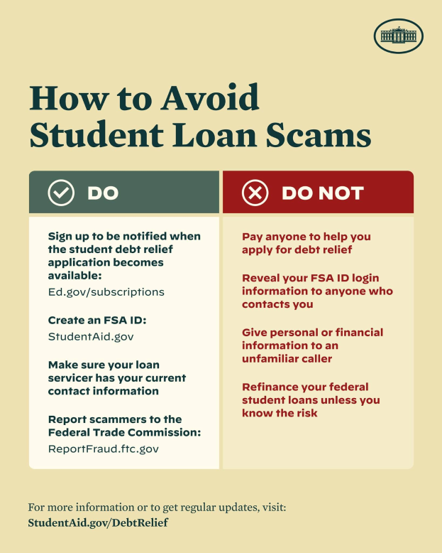 Hellbuntes Plakat mit blauem Hintergrund und weißer fetter Schrift, betitelt "Wie man Studentenkreditschwindeleien vermeidet", mit einer Studentendarstellung, einem Vergrößerungsglas und einer Liste von Schritten, um Schwindeleien zu vermeiden.