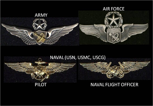 Vier militärische Abzeichen mit der Aufschrift "Armee", "Luftwaffe", "Pilot" und "Naval Flight Officer" auf einem schwarzen Hintergrund.