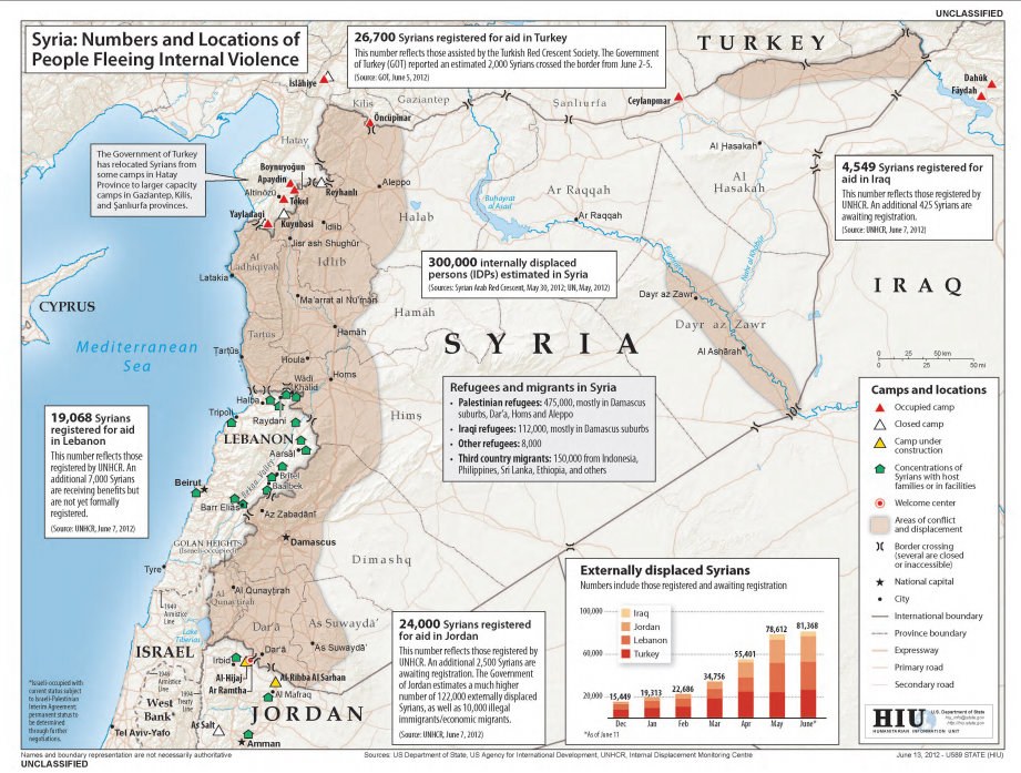 Plakat mit einer Syrien-Karte, die die Anzahl der Binnenflüchtlinge aufgrund von Gewalt hervorhebt, mit begleitendem Text und Diagrammen.