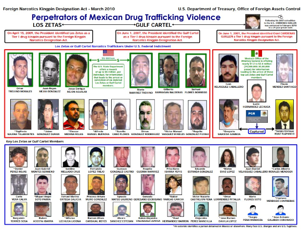 Plakat mit der Überschrift "Verbrecher mexikanischer Drogenhandel Gewalt" mit Bildern von Individuen verschiedenen Alters, Geschlechts und Ethnien, alle mit ernsten Gesichtern, vor einem hellblauen Hintergrund.