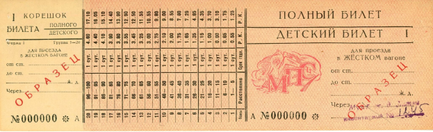 Alte russische Banknote mit rotem Stempel, Text und Zahlen, die Bankdetails angeben.