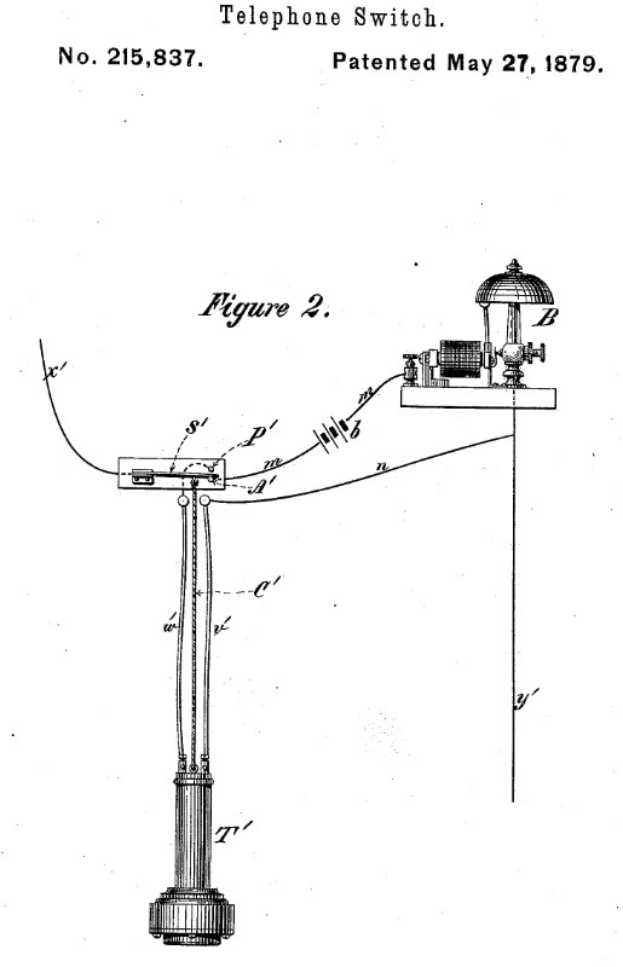 Schwarz-weißes Patent-Zeichnung eines Telefonschalters mit einem Pfahl und daran befestigten Drähten, beschriftet mit "Patent 215,837 - Telefonschalter".
