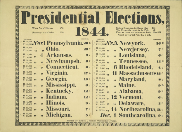 Ein in Leder gebundenes Buch mit dem Titel "Präsidentschaftswahlen, 1844" mit einem dekorativen Rahmen, der US-Präsidentschaftswahlen von 1844 auflistet, wobei die Staaten farbcodiert sind.