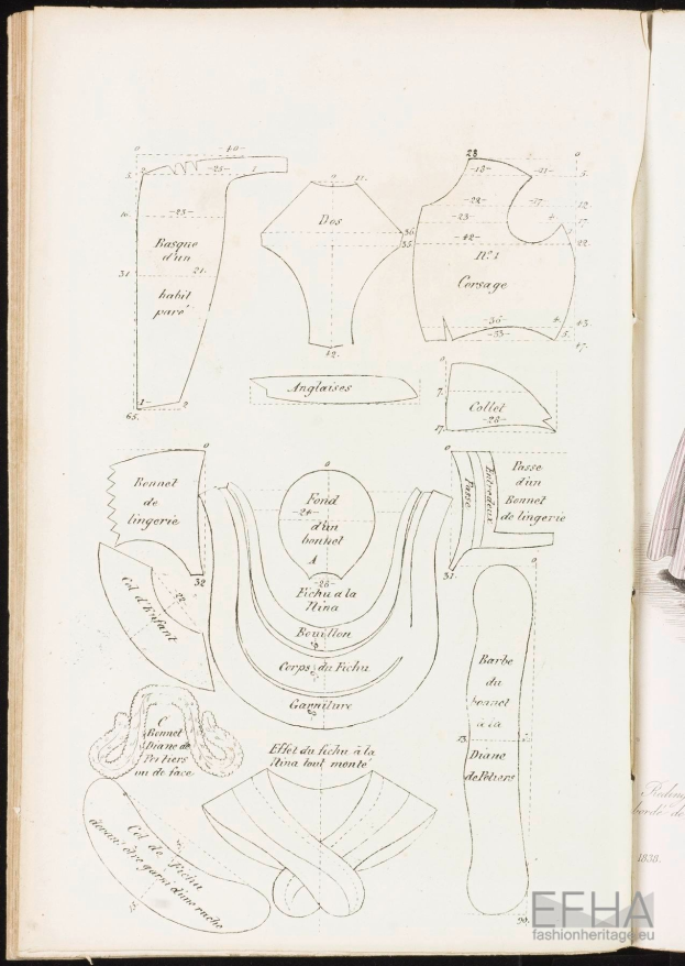 Offenes Buch mit dem Titel 'Fashion Histoire de Paris', das eine detaillierte Zeichnung eines Frauenkleids zeigt, umgeben von Text und Illustrationen auf dunklem Hintergrund.