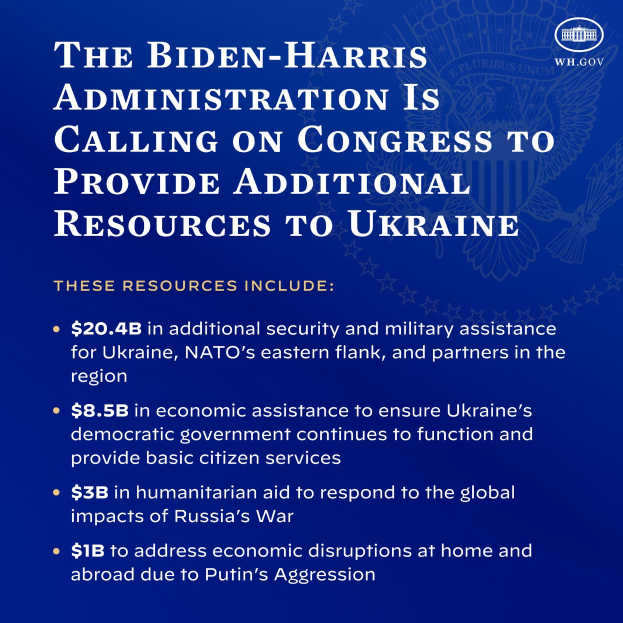 Blauer Plakat mit dem Logo und Text der Biden-Harris-Regierung, der die Kongressabgeordneten dazu aufruft, mehr Ressourcen für die Ukraine bereitzustellen.