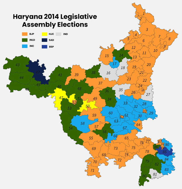 Eine 2014er Karte der Wahlkreise der Legislative von Haryana, farbcodiert, um die Wahlergebnisse mit zusätzlichen Textdetails zu zeigen.