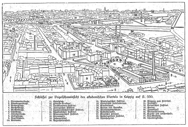 Schwarzes und weißes Architekturzeichnung von Berlin mit Gebäuden, Bäumen und Pfählen, beschriftet mit "Künstler's plan of Berlin" unten.