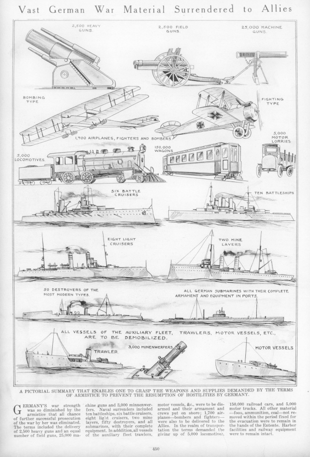 Schwarz-weiß-Illustration von kapitulierenden deutschen Militärfahrzeugen und Schiffen mit der Bildunterschrift "Vast German War Material Surrendered to Allies."