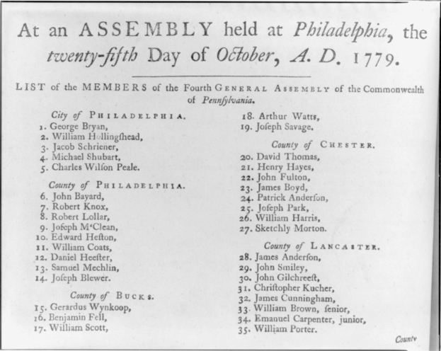 Text auf altem Papier lautet: "Bei einer Versammlung in Philadelphia am 25. Oktober A.D. 1779."