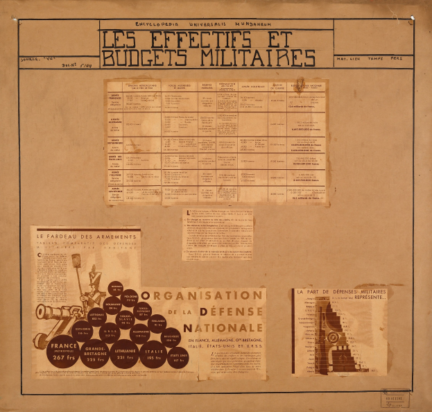 Altes Buch mit Papieren, die Text und Bilder zum Thema Militärpersonal und Budgets enthalten.