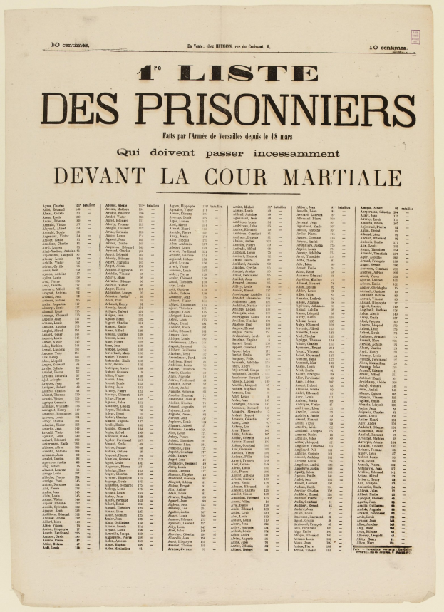 Gelblicher alter Zeitungsausschnitt mit einer Liste von Häftlingsnamen in zwei Spalten, wobei die erste Spalte "Häftlinge" und die zweite Spalte mit ihren Namen beschriftet ist.