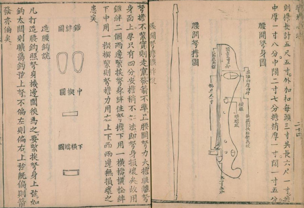 Ein aufgeschlagenes Buch mit chinesischer Schrift und einer Zeichnung einer Waffe, wobei die Schrift den dargestellten Feuerarm zu beschreiben scheint.