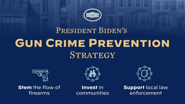 Plakat mit der Aufschrift "Präsidents Biden's Gun Crime Prevention Strategy" mit einer Stadtkulisse im Hintergrund.