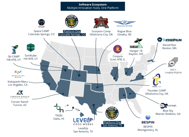 A map of the United States with company logos marking the locations of a software ecosystem, accompanied by descriptive text.