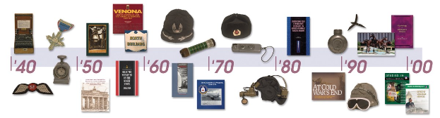 Ein weißer Hintergrund mit verschiedenen Gegenständen wie Büchern, Mützen, Goggles, einer Kamera, einer Flasche und anderen Objekten sowie Zahlen, die Elemente der Geschichte der US-Armee darstellen.