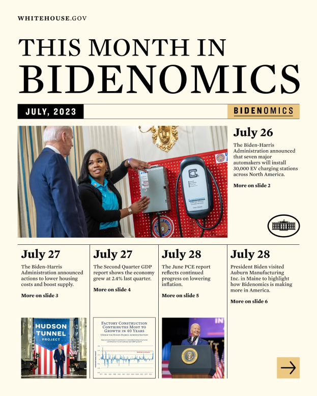 Plakat mit der Aufschrift "Dieser Monat in Bidenomics Juli 2023" mit Text, Bildern von Menschen und einem elektronischen Gerät.
