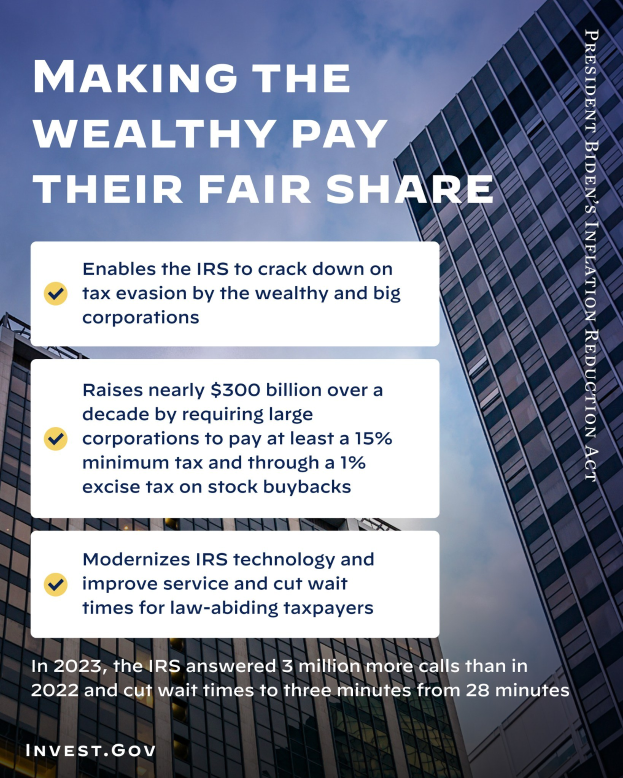 Plakat mit Gebäuden und wolkenverhangenem Himmel im Hintergrund, das den Text "Die Reichen sollen ihren gerechten Anteil bezahlen." zeigt.