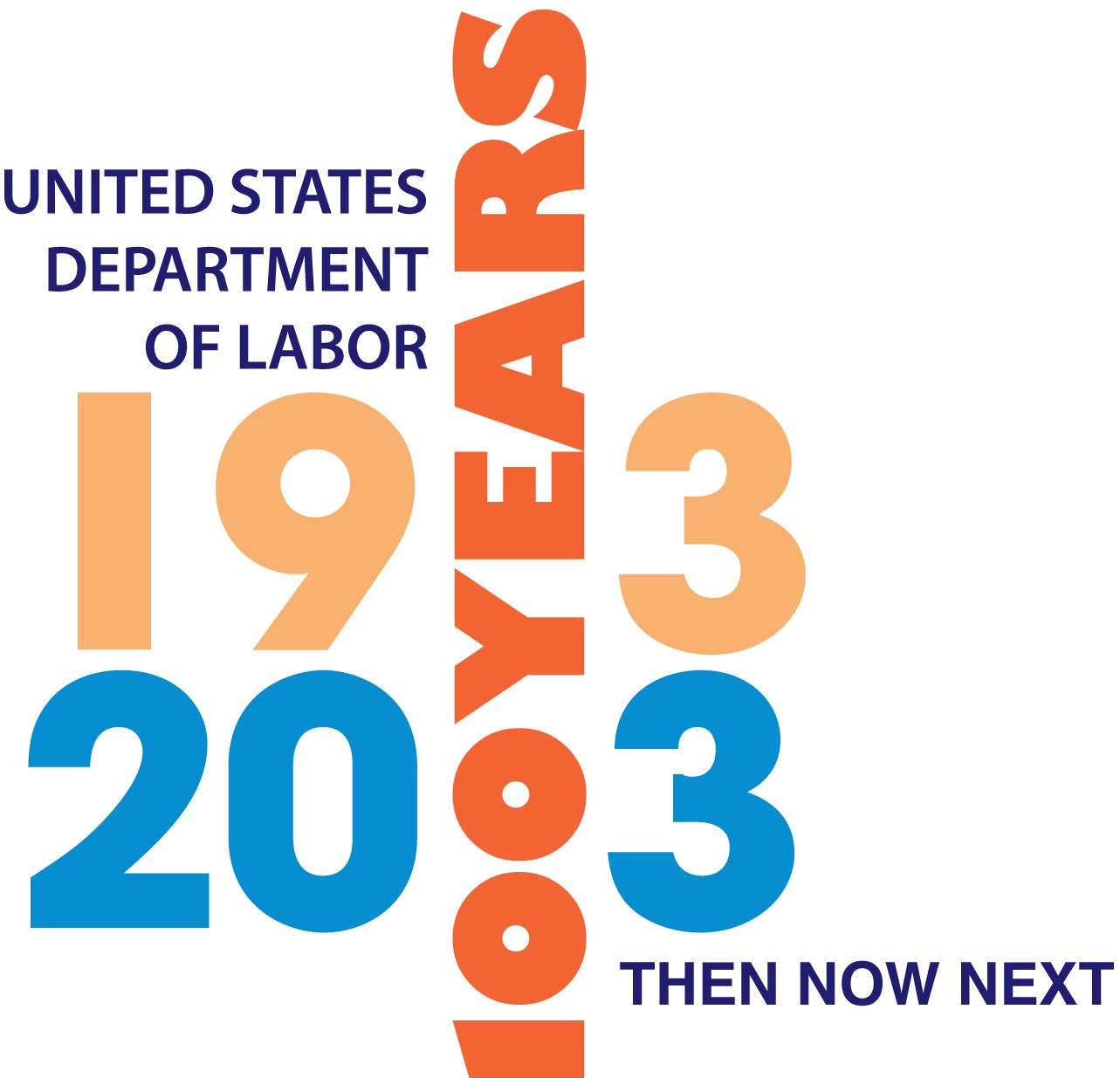 Das Logo des United States Department of Labor mit einem blauen Kreis, einem weißen Stern, einem weißen Rand und dem Text "1933 dann jetzt nächsten" in fetter schwarzer Schrift darunter.