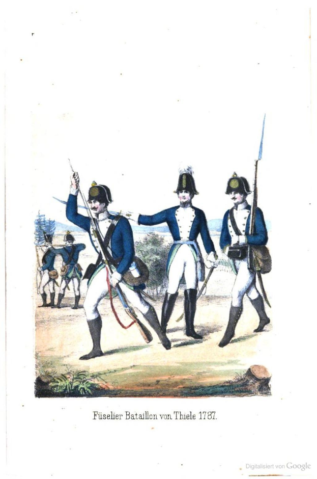 Uniformed men holding weapons in a line, with trees in the background and text reading "Füselier Bataille von Thiele 1787" at the bottom.
