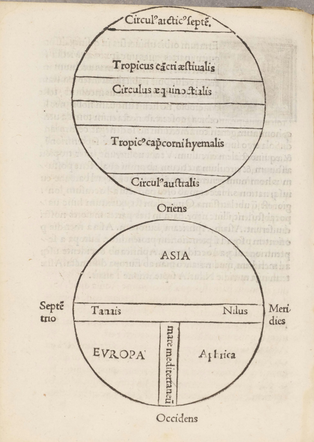 Offenes Buch mit einer Grafik, die zwei Kreise zeigt, die mit 'Asien' und 'Europa' beschriftet sind und durch Pfeile verbunden sind.