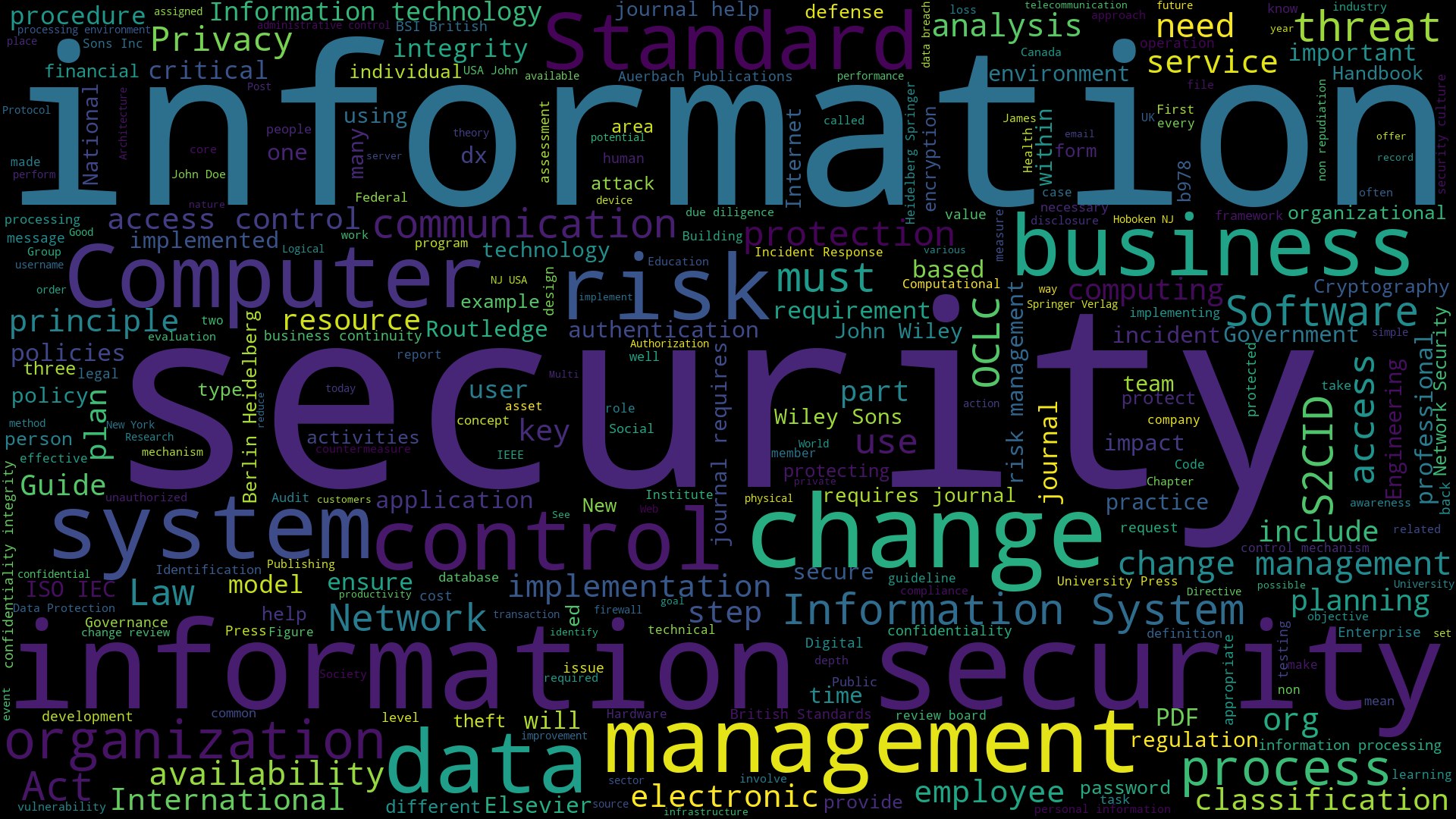 Eine kreisförmige Wortwolke mit dem Satz "Informationssicherheit" in verschiedenen Sprachen, mit größeren Wörtern in der Mitte und kleineren Wörtern, die nach außen strahlen, in verschiedenen Blautönen.