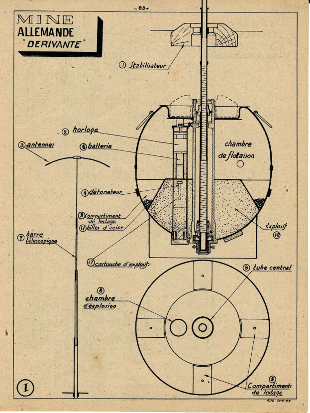Eine handgezeichnete Skizze einer Minensuchmaschine mit beschrifteten Teilen und begleitendem Text auf einem Blatt Papier.