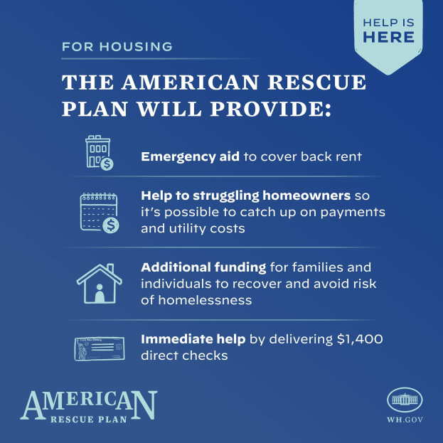 Plakat mit der Aufschrift 'American Rescue Plan' auf blauem Hintergrund, weißer Schrift und einer Grafik eines Hauses mit einem roten Herzen, das Hilfe symbolisiert, neben einer Person mit ausgestreckten Armen.