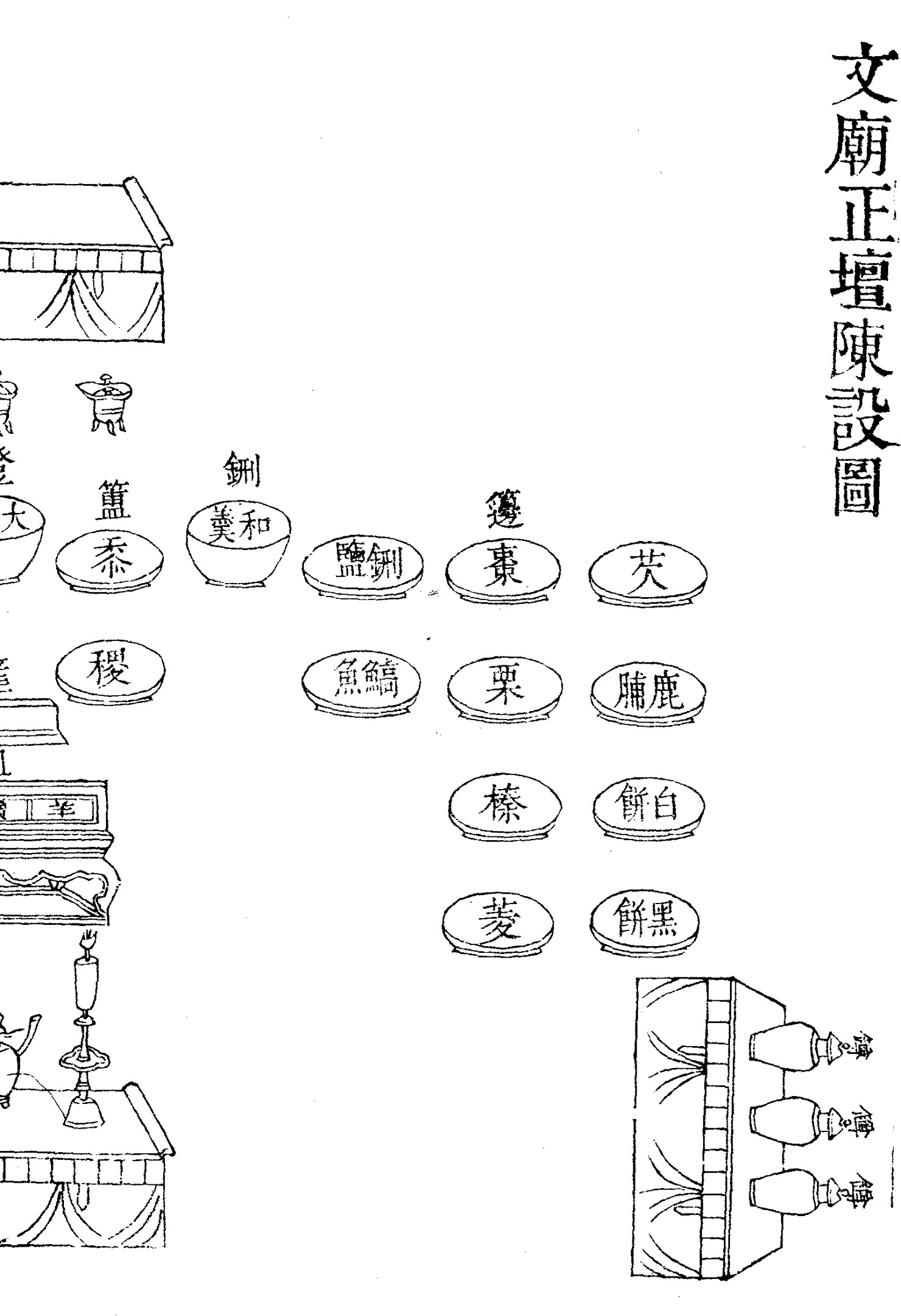 Diagram of a Chinese tea ceremony showing a teapot, cup of tea on a saucer, spoon, fork, knife, and Chinese text with details like date, time, and location.