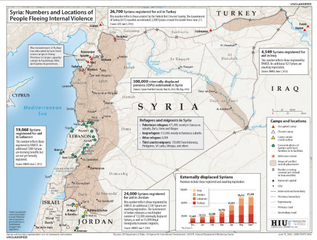 Ein Plakat mit einer Karte von Syrien und Daten zu Binnenflüchtlingen aufgrund von Gewalt, begleitet von Text und Graphiken.