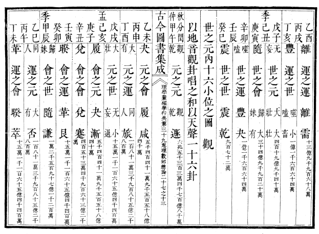 Eine Seite aus einem chinesischen Manuskript mit schwarzer Tinte, umgeben von einem weißen Rand, enthält wahrscheinlich historische Informationen über das chinesische Volk.