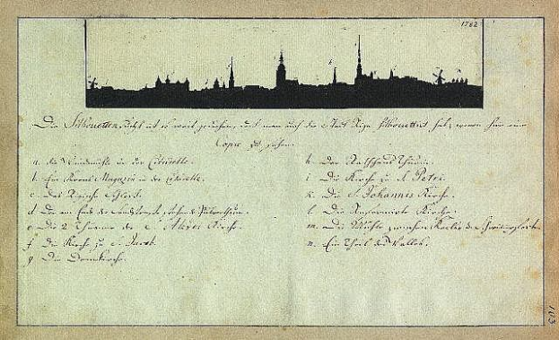 A detailed, intricate drawing of a city skyline on an old document, a copy of a 1782 document signed by Johann Wolfgang von Goethe, with visible text.
